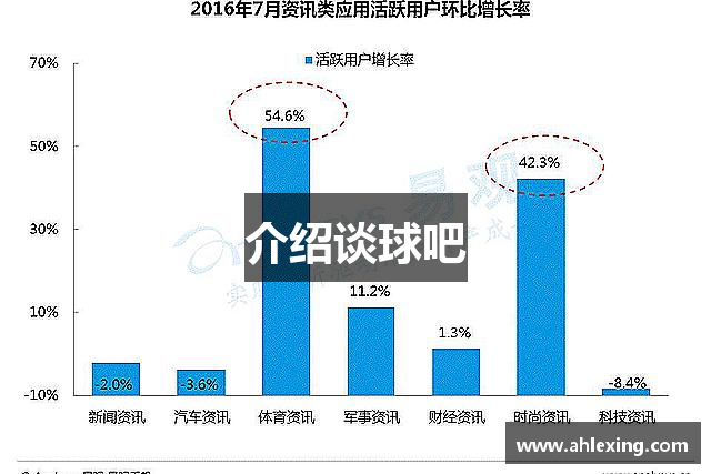 介绍谈球吧